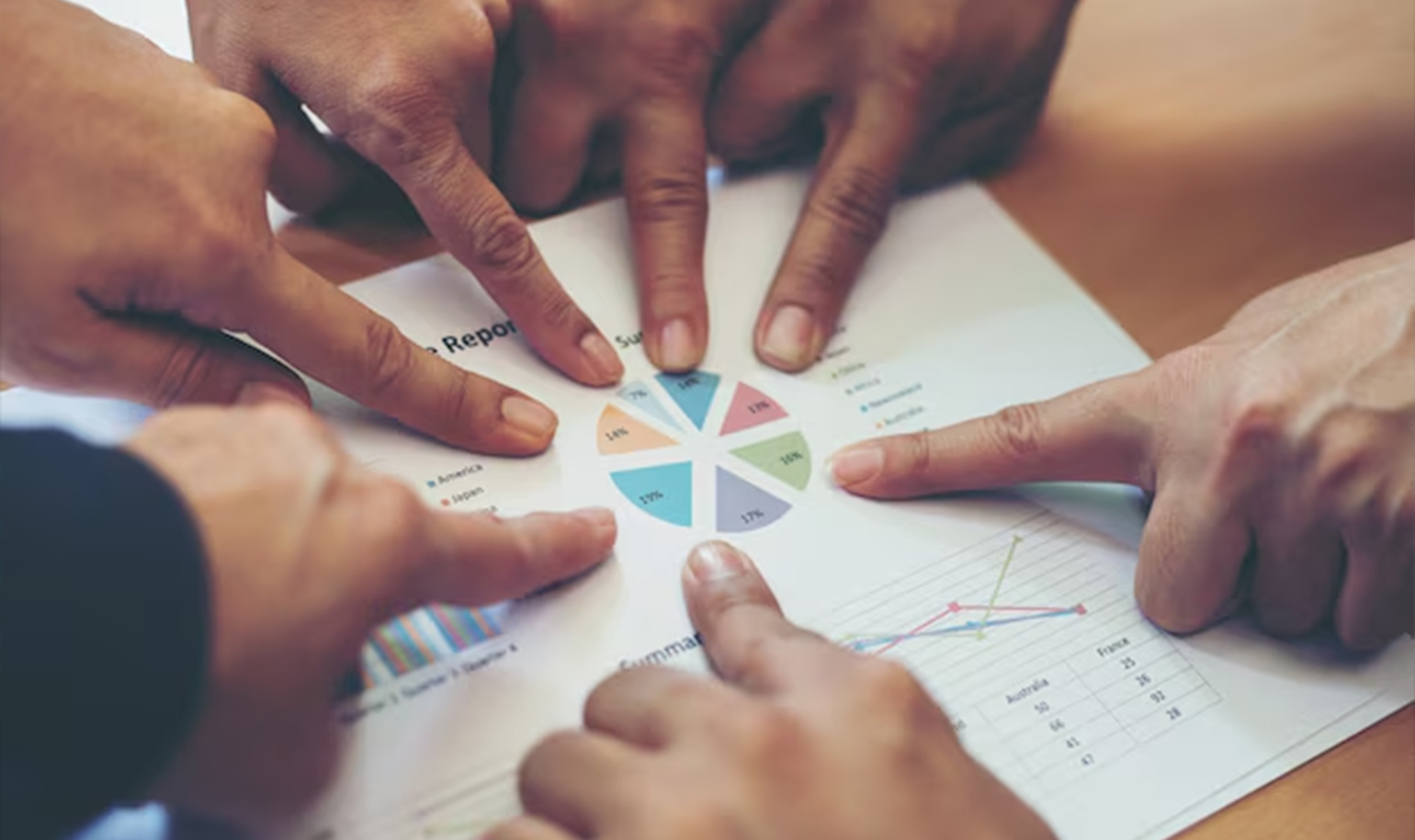 Social Compliance Audit