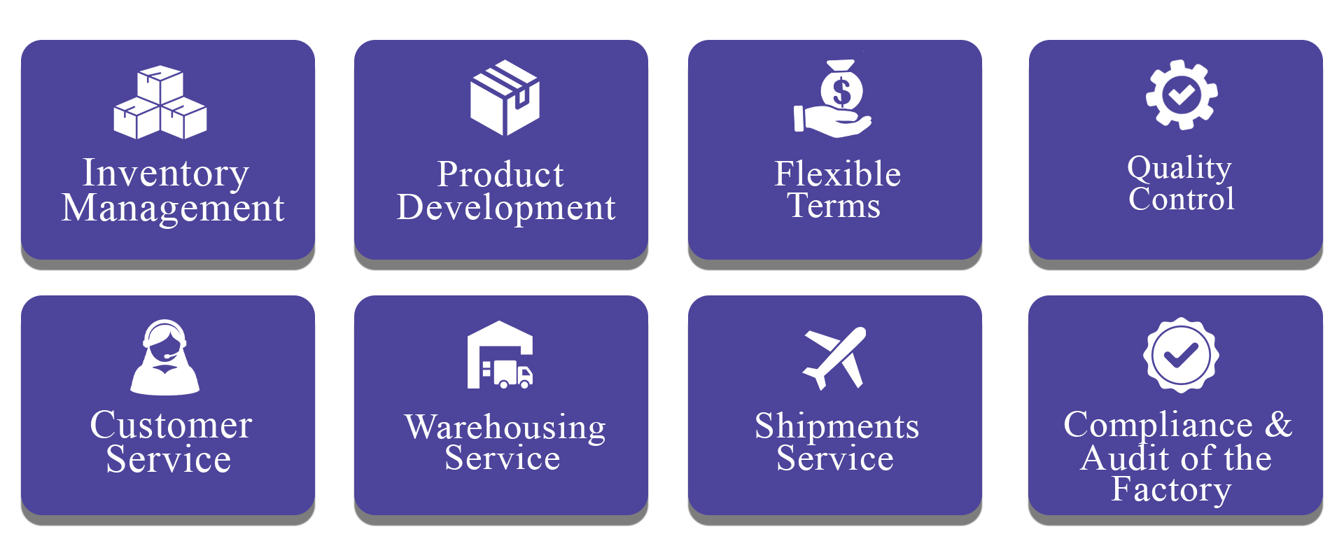 Sourcing Capabilities Banner