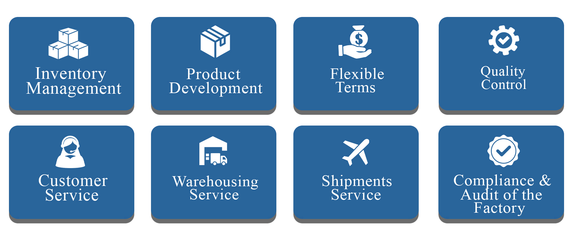 Sourcing Capabilities Banner