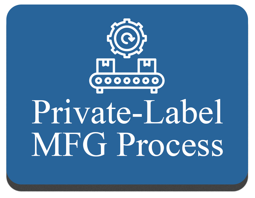 Private Label MFG Process